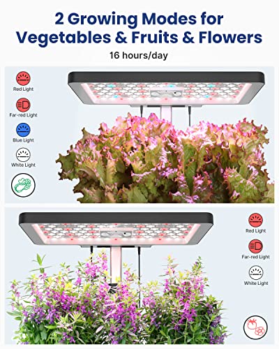 iDOO 12Pods Hydroponics Growing System Garden with LED Grow Light - size: 12Pods