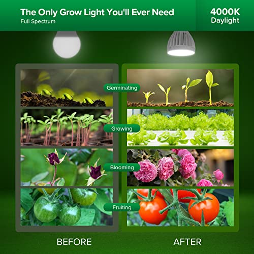 SANSI 32W Grow Light Bulb for Indoor Plants, 350W Equivalent, Full Spectrum - size: PPFD 423