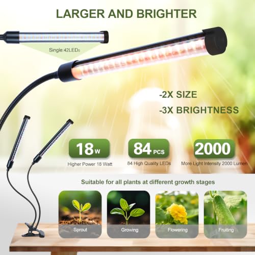 Gamechanger! FECiDA 18W Bright Clip Grow Lights for Seed Starting, Bonsai - size: Clip-2Head-18W