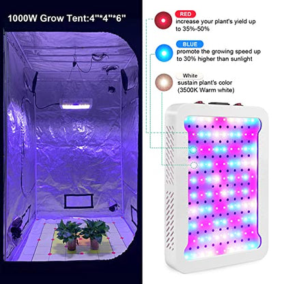 TATU 1000w LED Grow Light for Indoor Plants, Full Spectrum Plant Light - size: 12.6"D x 8.7"W x 1.9"H