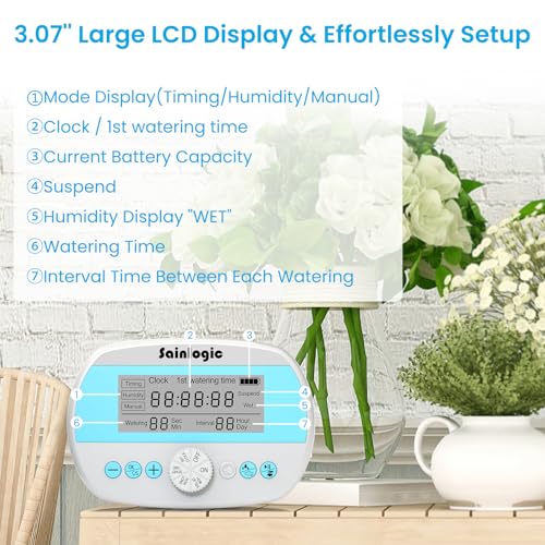 Sainlogic Smart Self-Watering System for 15 Potted Plants, Automatic Plant Waterer with Humidity Display, Deep Root Irrigation, IP64 Programmable Timer, for Vacation, Travel and Indoor Gardens