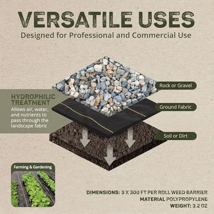 Dewitt Sunbelt Weed Barrier Fabric 3.2 oz, 3 x 300 Feet – Heavy-Duty - size: 1 Pack, style: 3' x 300'