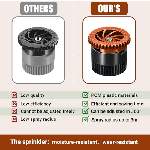 10 Pieces Variable Arc Nozzle, Replacement Pop-up Sprinkler Heads Compatible with Most of Adjustable Pop Up Sprinkler Spray Head for Garden Lawn Irrigation (8AN) - size: 8AN