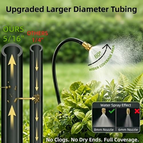 60FT Drip Irrigation Kit, 19 360° Copper Nozzles, Garden Watering System - size: 60FT