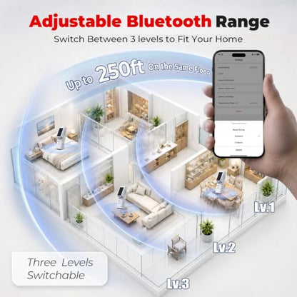 BaldrTherm Solar Bluetooth Thermometer & Humidity Sensor-1Pack - color: White 1 Sensor