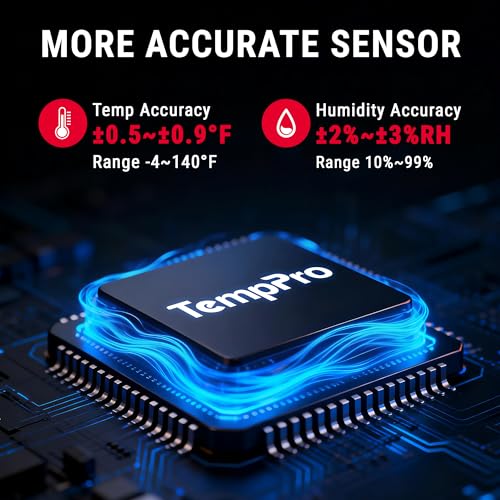TempPro TempAir Bluetooth Hygrometer Thermometer for House - size: 2 Batteries