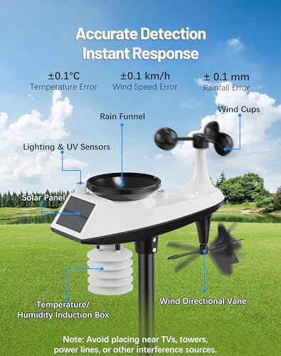 WiFi Weather Station Wireless Indoor Outdoor with Rain Gauge and Wind Speed