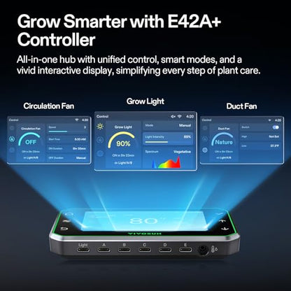 VIVOSUN 3x3 Smart PRO Grow Tent Kit WiFi Automatic Control Grow System - size: Plus 36"x36"x72"
