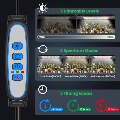 Garpsen Grow Light, 8-Panels Full Spectrum Plant Lights for Seed Starting - size: 8Panels