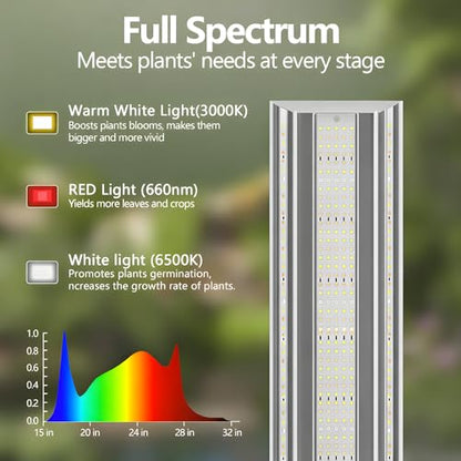 SDOVUERC 60W High-Power Full Spectrum Grow Lights Stand for Indoor Plants. - color: Silver