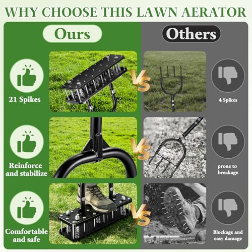 Lawn Aerator, 21 Metal Spikes, Auto Clean, Ergonomic for Yard Garden