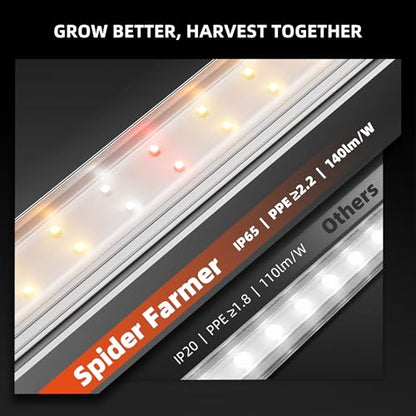 Spider Farmer 2FT T5 LED Grow Lights for Indoor Plants, 5000K 3000K 660nm Full Spectrum 80W (4x20W), IP65 Waterproof Linkable LED Plant Light Strips, 4-Pack for Seed Starting Hydroponics - size: 80W, Standard