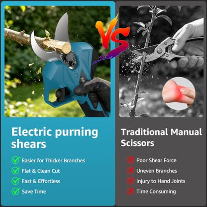 Upgraded Electric Pruning Shears for Gardening 2.0"(50mm) Cutting Diameter