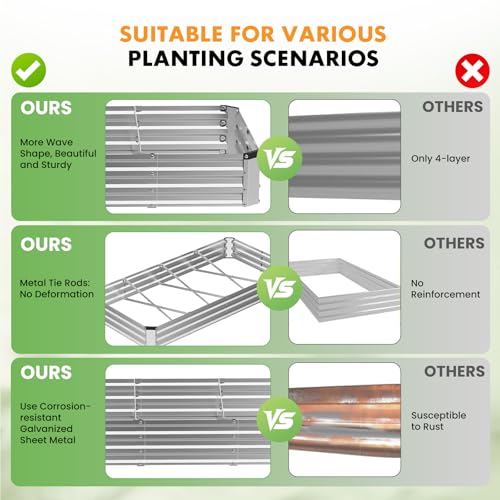 DUMOS Galvanized Raised Garden Bed Outdoor, Planter Box, 8x4x1ft 2 Pack - color: Silver, size: 8×4×1ft (2 Pack)