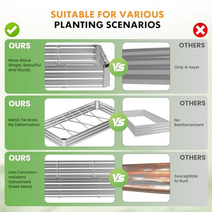 DUMOS Galvanized Raised Garden Bed Outdoor, Planter Box, 8x4x1ft 2 Pack - color: Silver, size: 8×4×1ft (2 Pack)