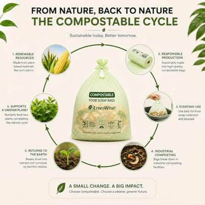 Compostable Trash Bags, 8 Gal (30L), 60 Ct, Extra Thick 0.87 Mil