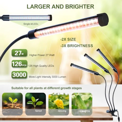 Gamechanger! FECiDA 27W Bright Clip Grow Lights for Seed Starting, Bonsai - size: 3-Tubes