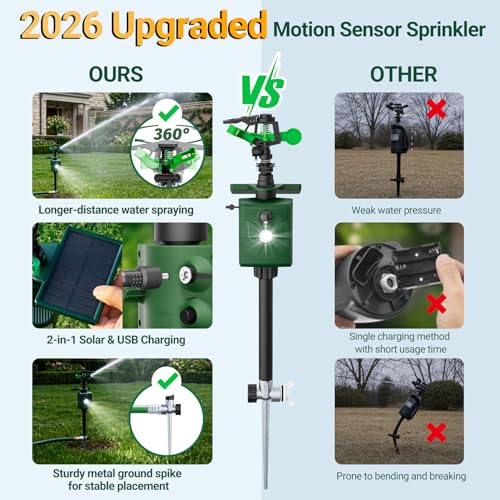 2 Packs Motion Activated Animal Repeller with Water Sprinkler, Deer Repellent Devices Solar Powered, IP65 Waterproof Deer Repellent with Flashing Light, Deter Cats Dogs Skunks Raccoons from Garden