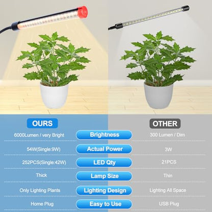 FECiDA 54W Bright Big Coverage Desk Grow Lights for Indoor Plants, Bonsai - size: Desk-6Head-54W