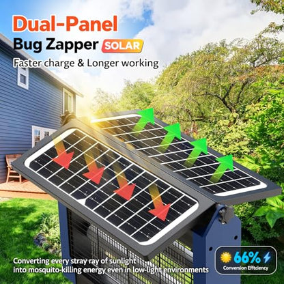 Solar Bug Zapper with Dual Panels, 4500V Waterproof Mosquito Zapper Outdoor - color: Blue