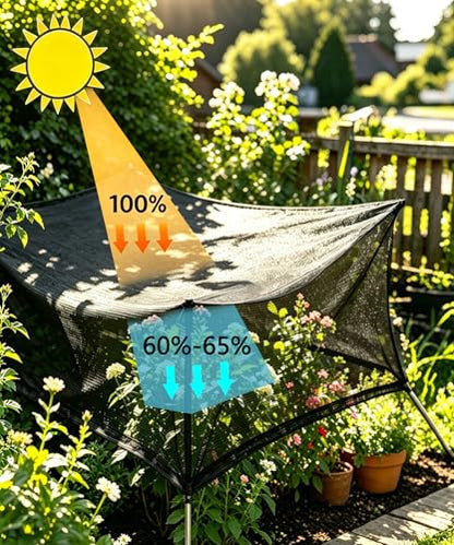 e.share 40%-50% Black Garden Shade Cloth,12X8FT Mesh Tarp with Grommets - size: 12 FT X 8 FT, style: 40%