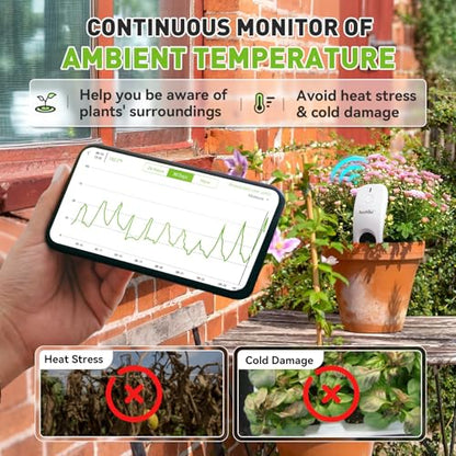 RainPoint 3-in-1 APP Remote Monitoring WiFi Soil Meter - CAN NOT USE Alone - size: Sensor Only(Hub Not Included)