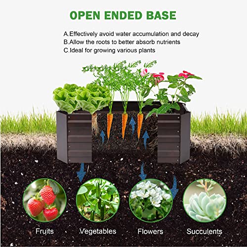 LuxenHome Galvanized Raised Garden Bed Kit, 32"