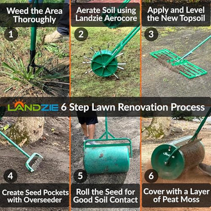 Landzie - Rolling Lawn Aerator Duo, Manual Core Plug Aerator - size: Duo