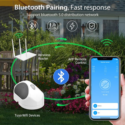 Digital Rain Gauge Outdoor, WiFi Wireless Rain Gauge Real-Time Battery Level Alert High Precision Electronic Remote Rainfall Rain Duration Detection for Yard