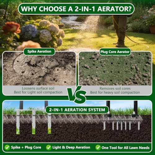 2-in-1 Lawn Aerator Tool, Manual Core Aerator with Spike & Plug Heads