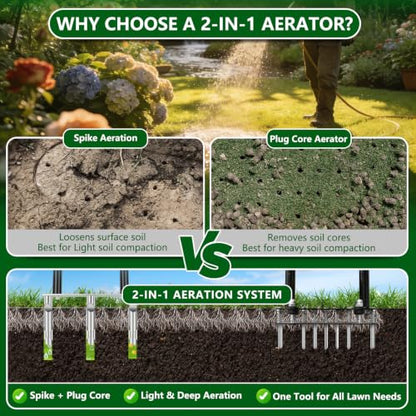 2-in-1 Lawn Aerator Tool, Manual Core Aerator with Spike & Plug Heads