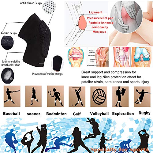 PISIQI Compression Collision Avoidance Knee Sleeve - color: White, size: Medium