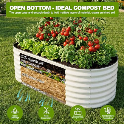 24" Tall Galvanized Raised Garden Bed Outdoor, 6x3x2ft, White - color: Pearl White, size: 6×3×2ft (1 Pack)