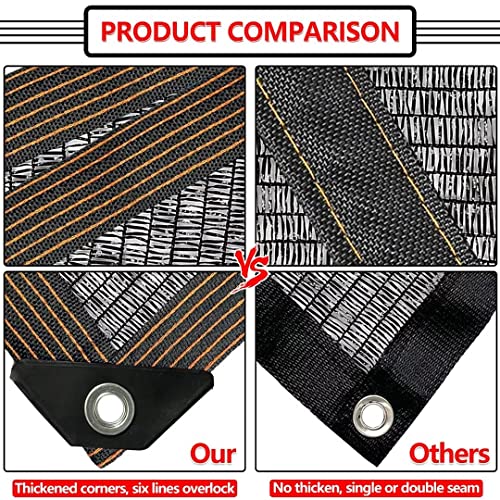 Shade Cloth for Plants Greenhouse, 40-50% Sunblock Shade Sails -for Outdoor Garden Pergola Patio Lawn Plant, Easier to Hang Sun Neting Cover for Kennel Chicken Coop - size: 8'x12'