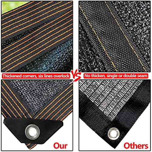 Shade Cloth 90% Sunblock Net for Garden Patio, for, Shade Sails -for Plants Greenhouse Outdoor Pergola Lawn Swimming Sun Shade Cloths for Kennel Chicken Coop Easier to Hang Shade Net Cover - size: 3'x10'