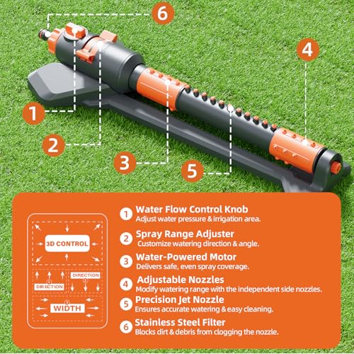 Oscillating Sprinkler with Metal Base Covers Up to 3,766 sq. ft.