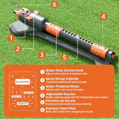 Oscillating Sprinkler with Metal Base Covers Up to 3,766 sq. ft.