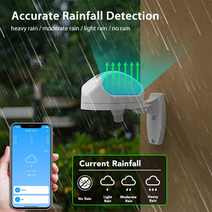 Digital Rain Gauge Outdoor, WiFi Wireless Rain Gauge Real-Time Battery Level Alert High Precision Electronic Remote Rainfall Rain Duration Detection for Yard