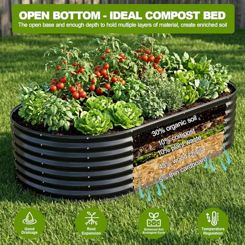 24" Tall Galvanized Raised Garden Bed Outdoor, 8x4x2ft, Grey - color: Gray, size: 8×4×2ft (1 Pack)