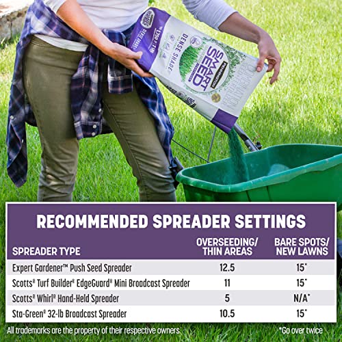 Pennington Smart Seed Dense Shade Mix Grass Seeds for Lawn, 7 Lb - size: 7 LB