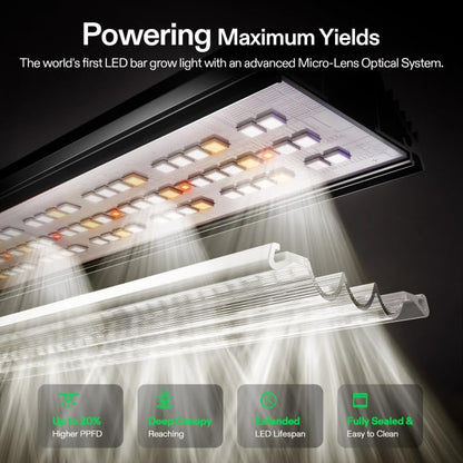 VIVOSUN LumaLight 320W LED Grow Light, Full Spectrum Indoor Plant Light - size: 3.1x3.1
