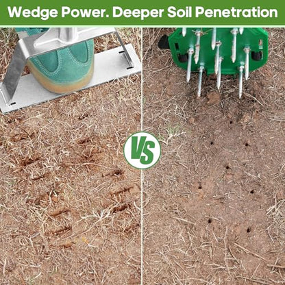 Heavy Duty Steel 6 Conical Spike Lawn Aerator for Compacted Clay, Non-Clog - color: BLUE