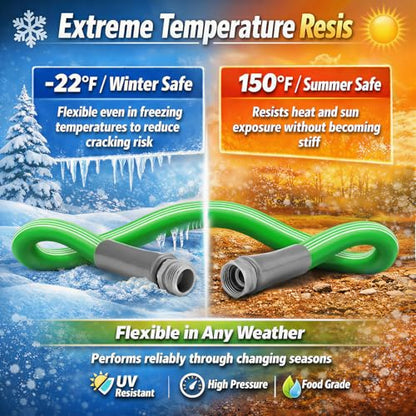 Delxo Garden Hose 50 FT with 8-Pattern Spray Nozzle, 5/8 Inch Hose - size: 50FT+Plastic Nozzle
