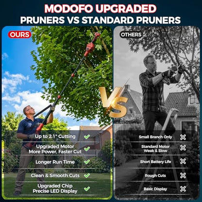 2-in-1 Electric Pruning Shears Cordless with Pole, 2.1" Cutting Diameter Pole Pruning Shears, Brushless Motor, Extra Blade, 2 * 2Ah Batteries, 2 Modes Adjustable Pruning Shears for Tree Flower - size: 2.1"