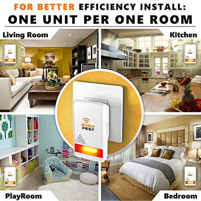 Ultrasonic Pest Control Repeller Plug in 2 Pack Repellent - Get Rid of Mosquito, Mice, Cockroach Spider Bed Bug Squirrel Fly Wasp Ant Mice Indoor, Outdoor, Patio Home Roach Infestation