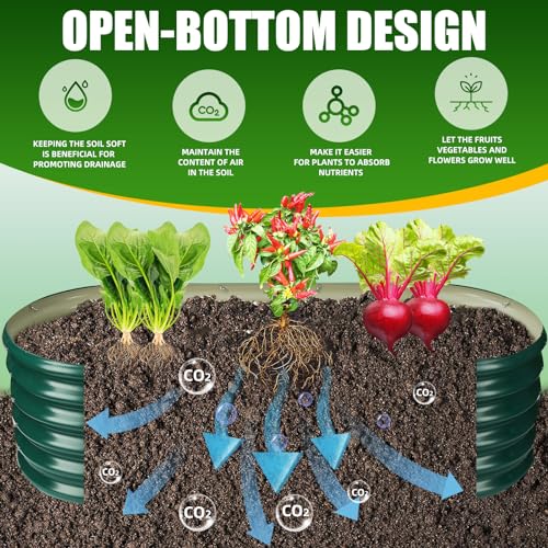 TBMLC Oval Green Galvanized Planter Box, Metal Raised Garden Bed 5X2X1.4 FT - color: Dark Green, size: 5X2X1.4 FT