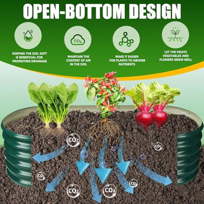 TBMLC Oval Green Galvanized Planter Box, Metal Raised Garden Bed 5X2X1.4 FT - color: Dark Green, size: 5X2X1.4 FT