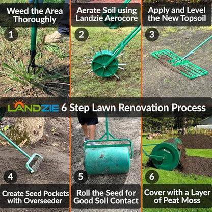LANDZIE - Compost Spreader 36 Inch, Peat Moss & Top Soil Roller - size: 36 Inches