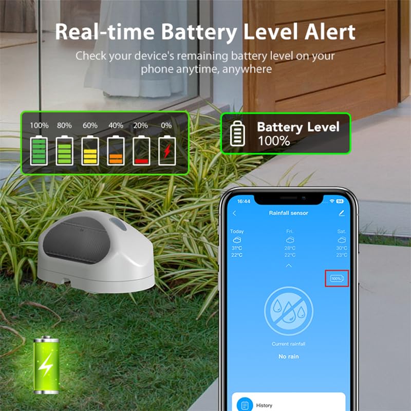 Digital Rain Gauge Outdoor, WiFi Wireless Rain Gauge Real-Time Battery Level Alert High Precision Electronic Remote Rainfall Rain Duration Detection for Yard