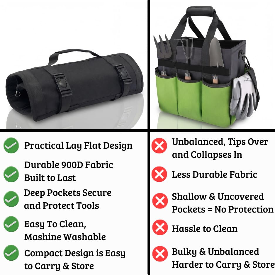OGRE Roll-Up Garden Tool Bag Only, Heavy-Duty Organizer with 6 Pockets - color: Black